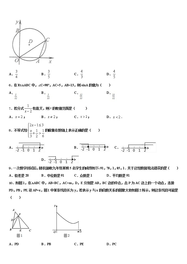 江西省贵溪市重点中学2022年中考五模数学试题含解析第2页