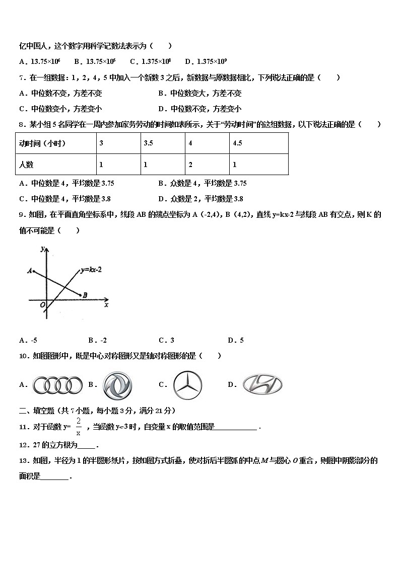 江苏省盐城市大冈初中2022年中考联考数学试题含解析第2页