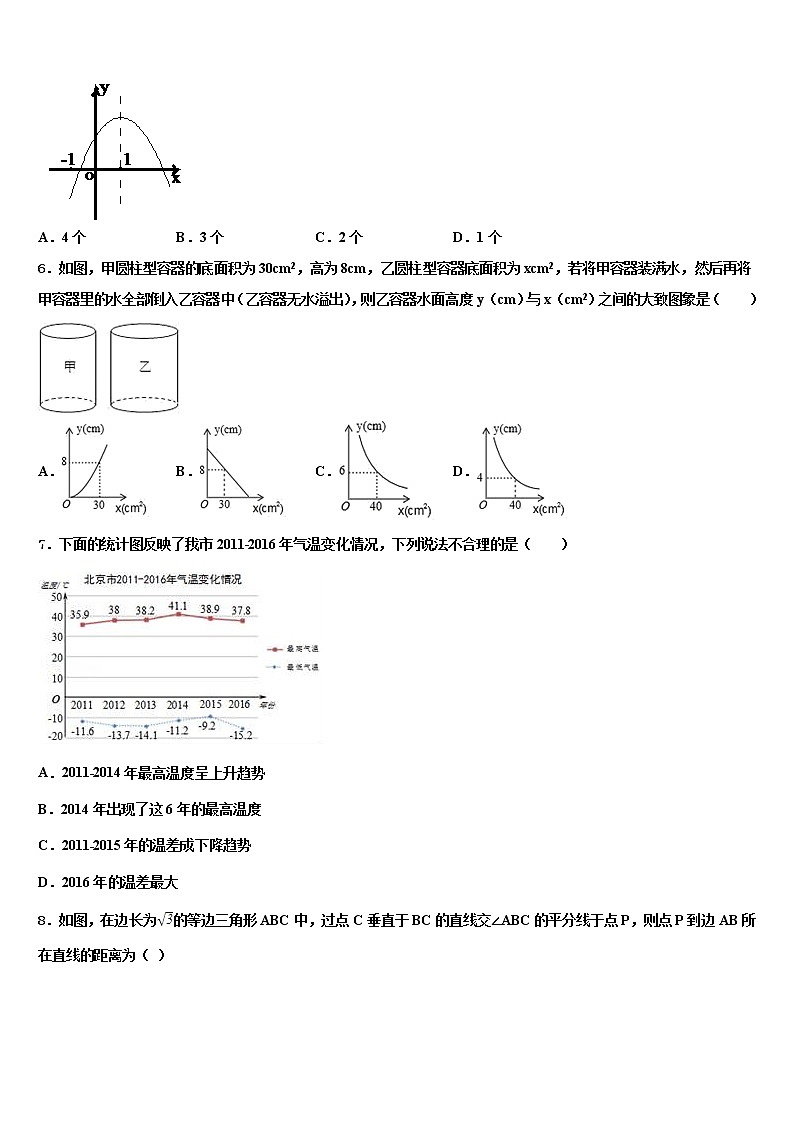 江西省贵溪市实验中学2022年中考三模数学试题含解析02