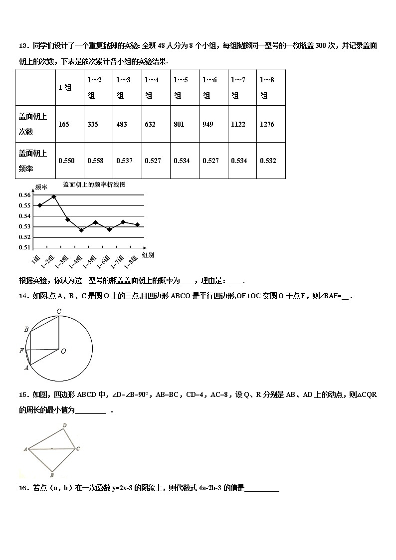 江西省南昌市十四校2021-2022学年中考数学五模试卷含解析03
