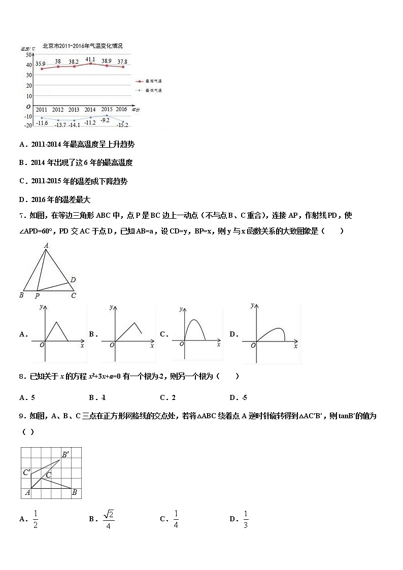 江西省宜春市高安市2021-2022学年毕业升学考试模拟卷数学卷含解析第2页