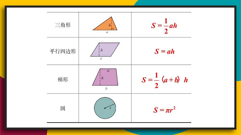 3.1.1用字母表示数 初中数学华师大版七年级上册课件06