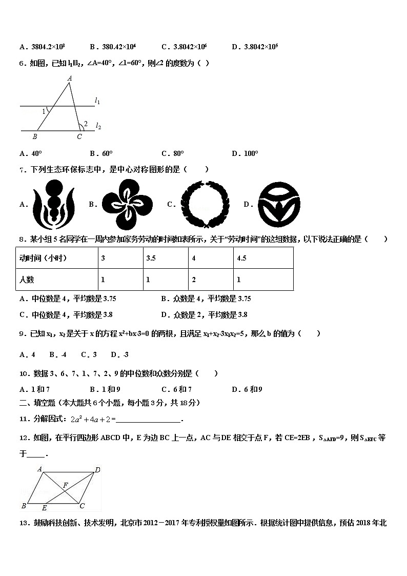 辽宁省营口市大石桥市水源九一贯制校2022年毕业升学考试模拟卷数学卷含解析第2页