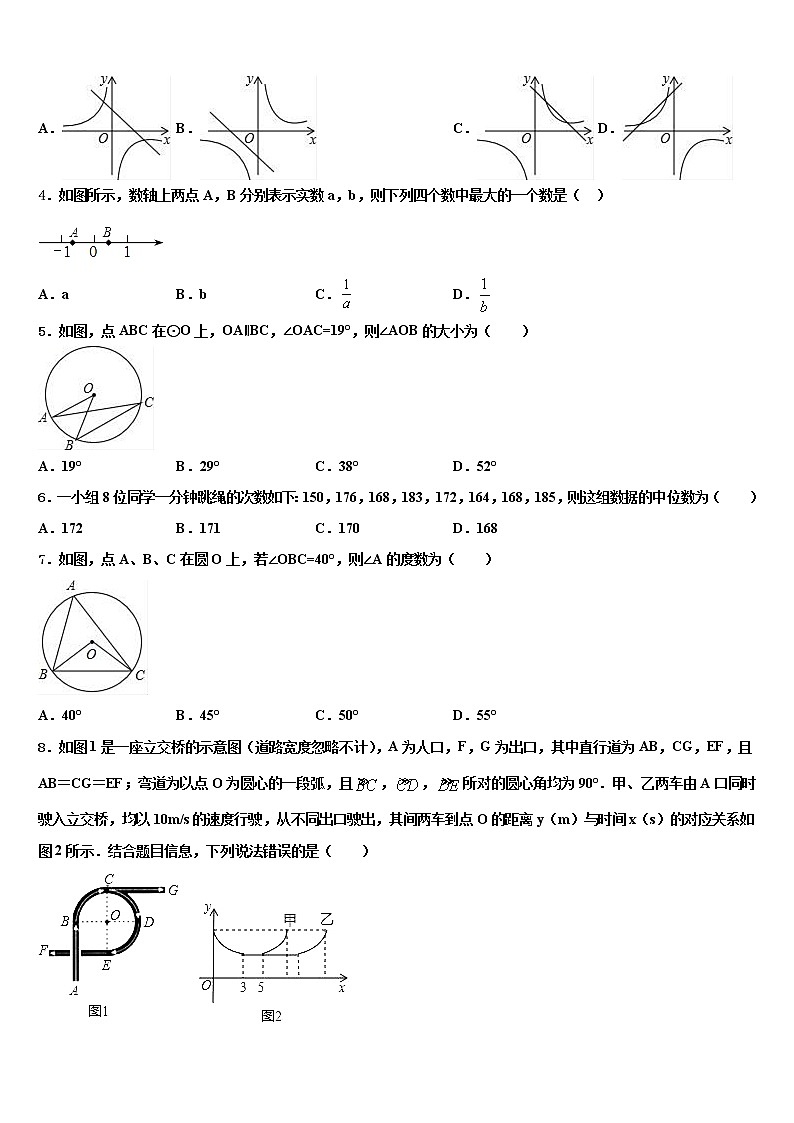 内蒙古赤峰市2021-2022学年中考数学最后冲刺模拟试卷含解析02