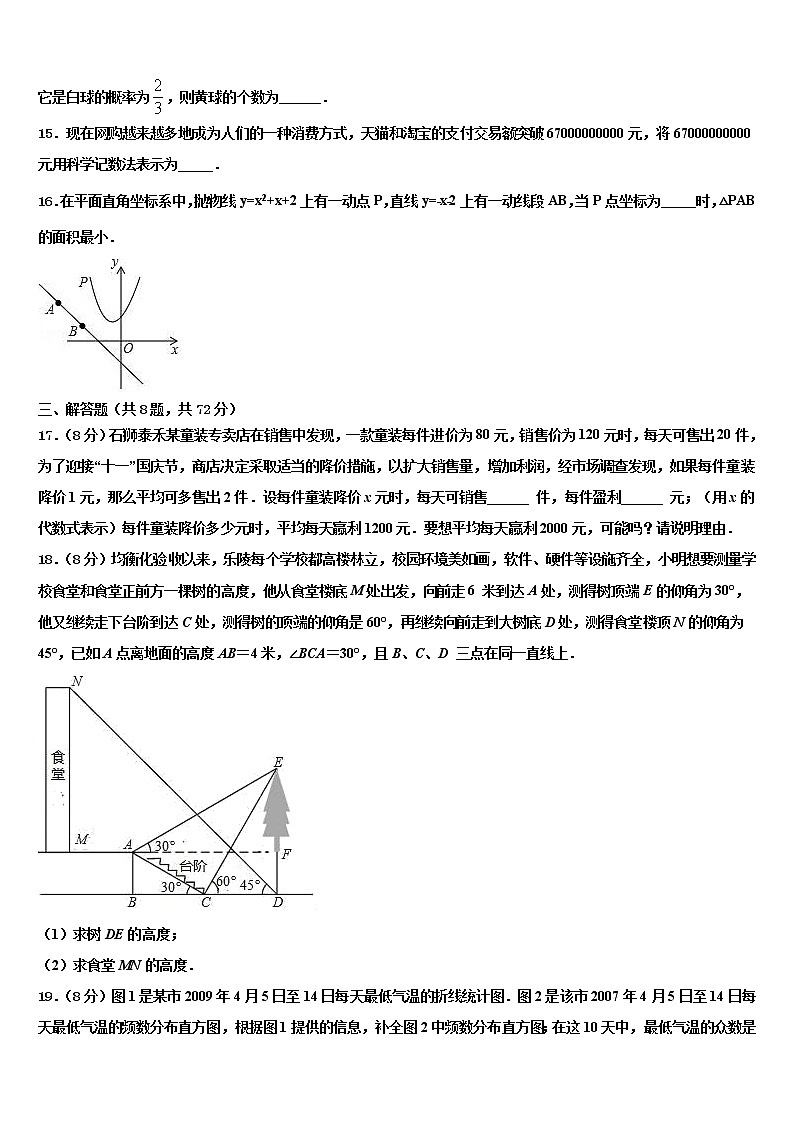 内蒙古鄂尔多斯康巴什新区达标名校2021-2022学年十校联考最后数学试题含解析03
