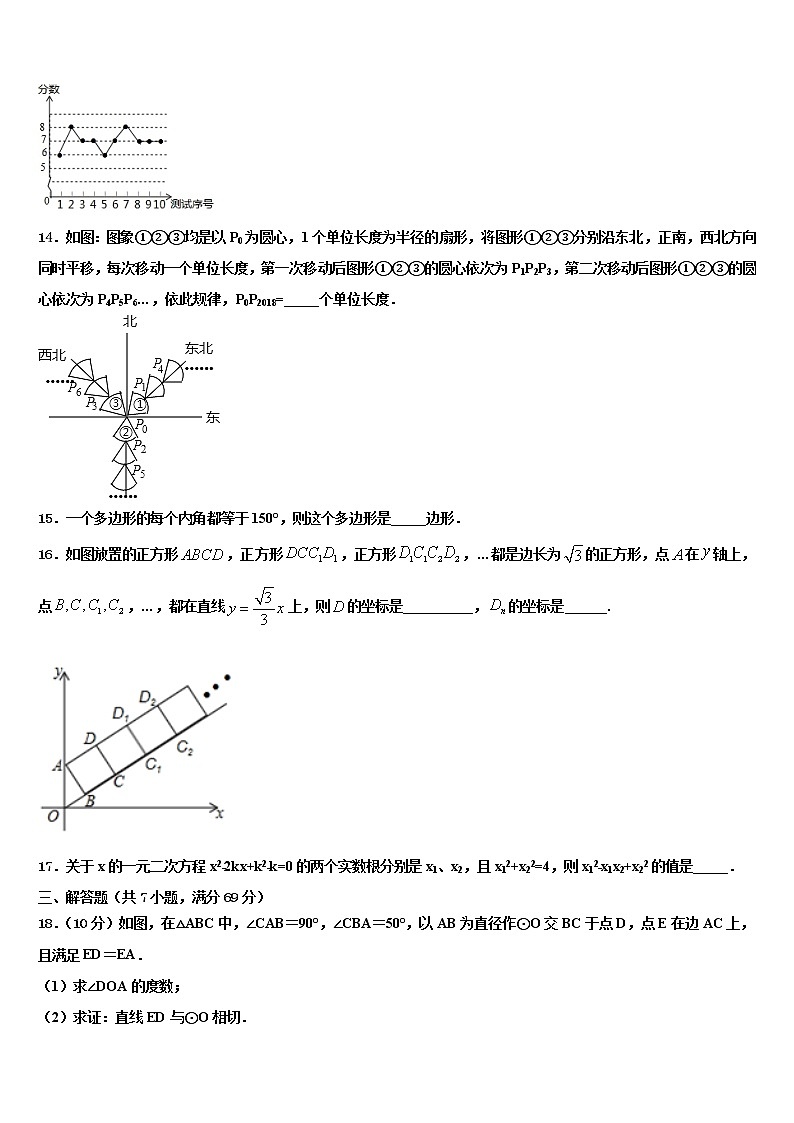 内蒙古鄂尔多斯市鄂托克旗2022年中考四模数学试题含解析第3页