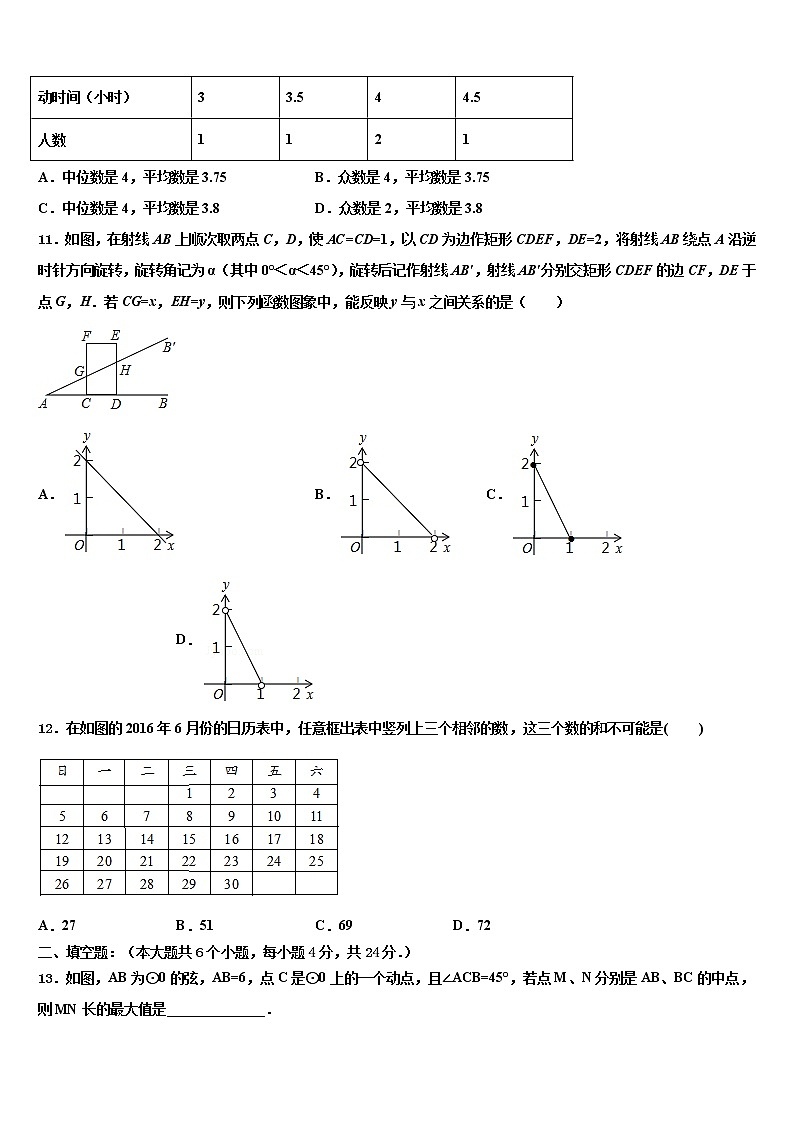 内蒙古自治区包头市2022年中考数学模拟精编试卷含解析03