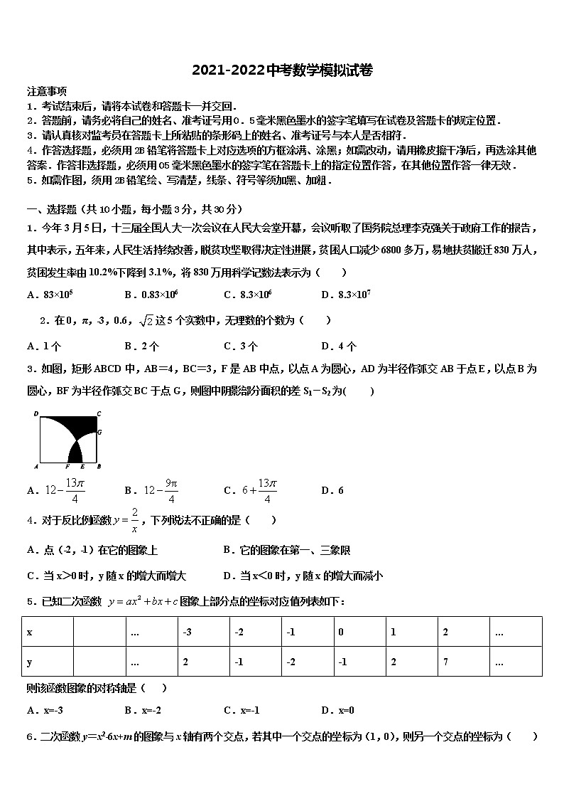 内蒙古自治区赤峰市2021-2022学年中考数学适应性模拟试题含解析01