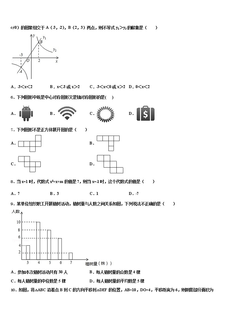 曲靖市重点中学2021-2022学年中考数学模拟精编试卷含解析02