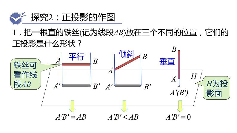 北师大版九年级数学上册课件 5.1.2　平行投影第6页