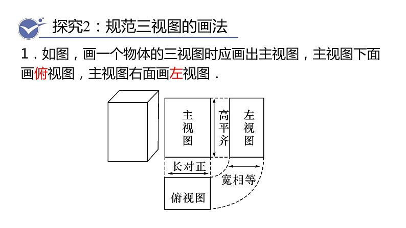 北师大版九年级数学上册课件 5.2.1　圆柱、圆锥、球的三视图第8页