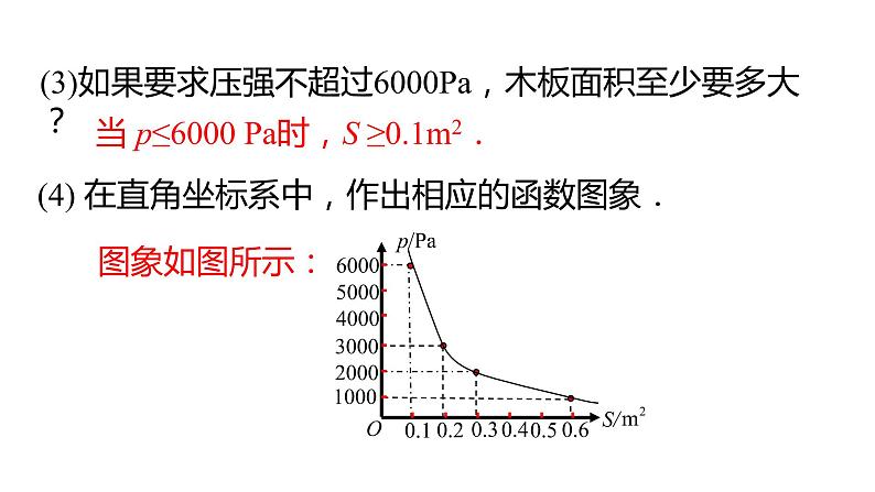 北师大版九年级数学上册课件 6.3　反比例函数的应用06