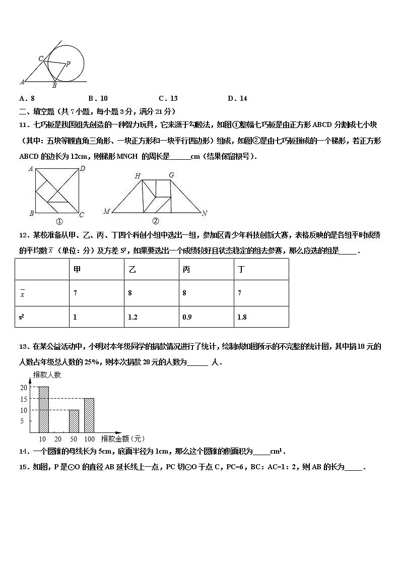 山东省高密市市级名校2022年中考数学最后一模试卷含解析第3页