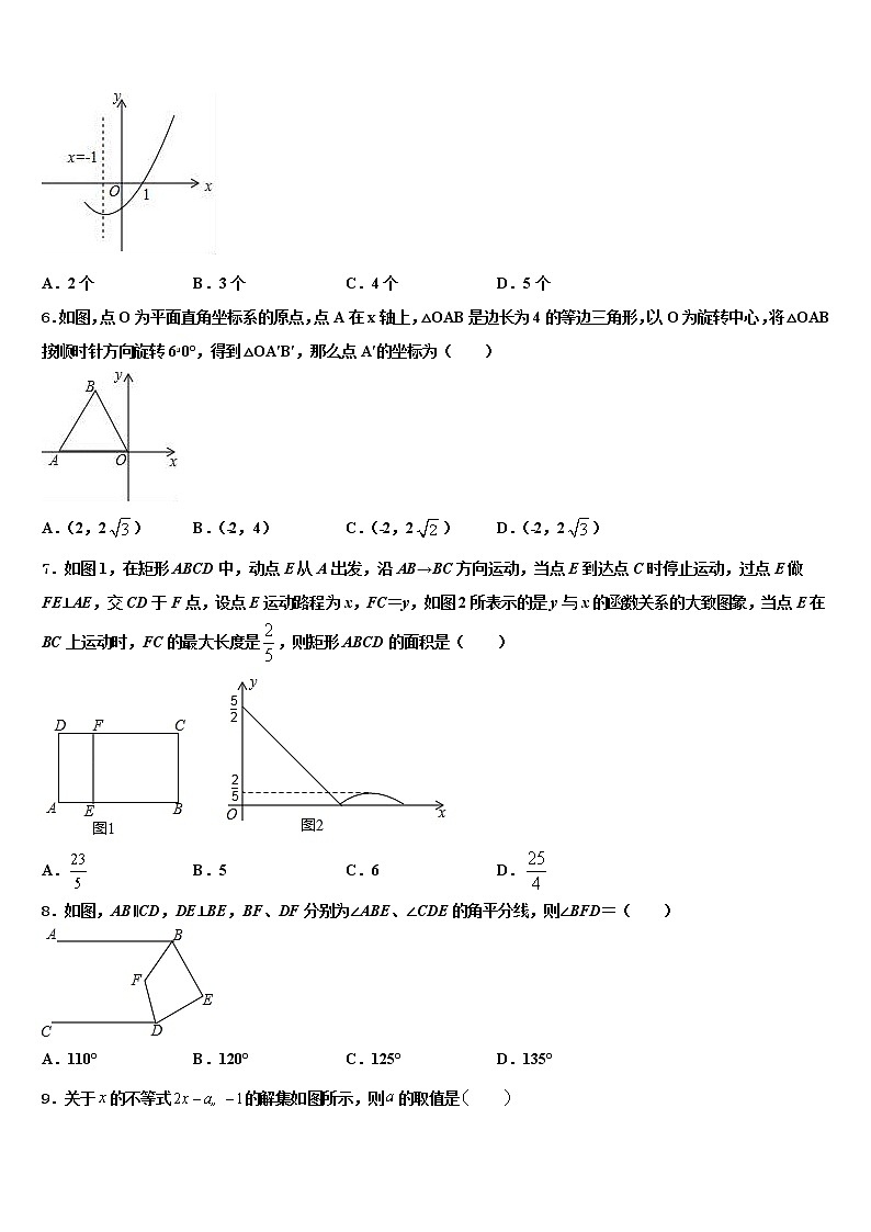 山东省德州市经开区重点达标名校2021-2022学年毕业升学考试模拟卷数学卷含解析第2页