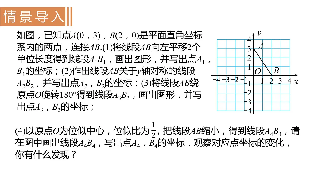 北师大版九年级数学上册课件 4.8.2　平面直角坐标系中的位似变换第2页