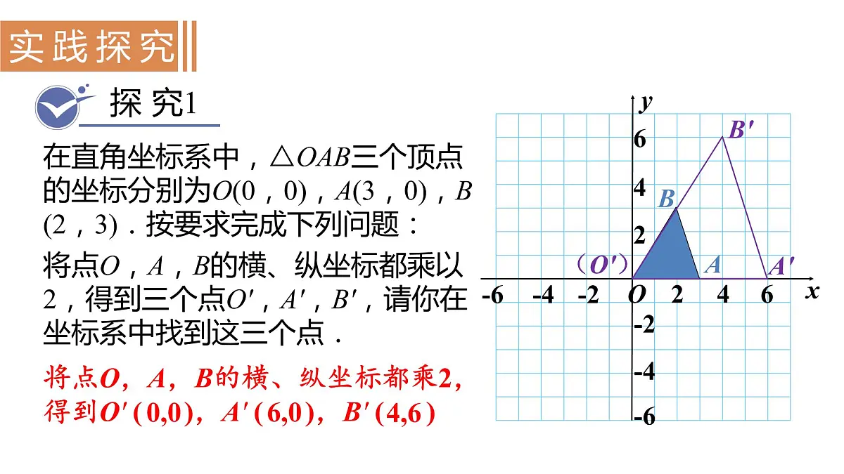 北师大版九年级数学上册课件 4.8.2　平面直角坐标系中的位似变换第4页