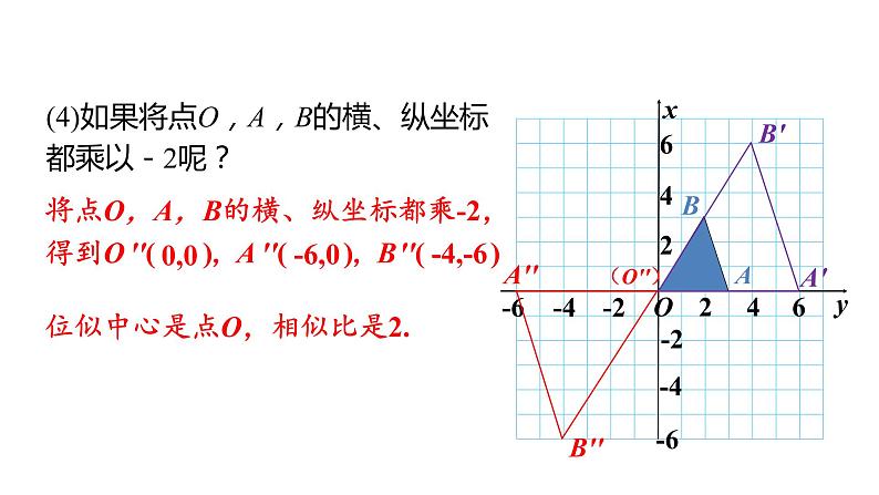 北师大版九年级数学上册课件 4.8.2　平面直角坐标系中的位似变换06