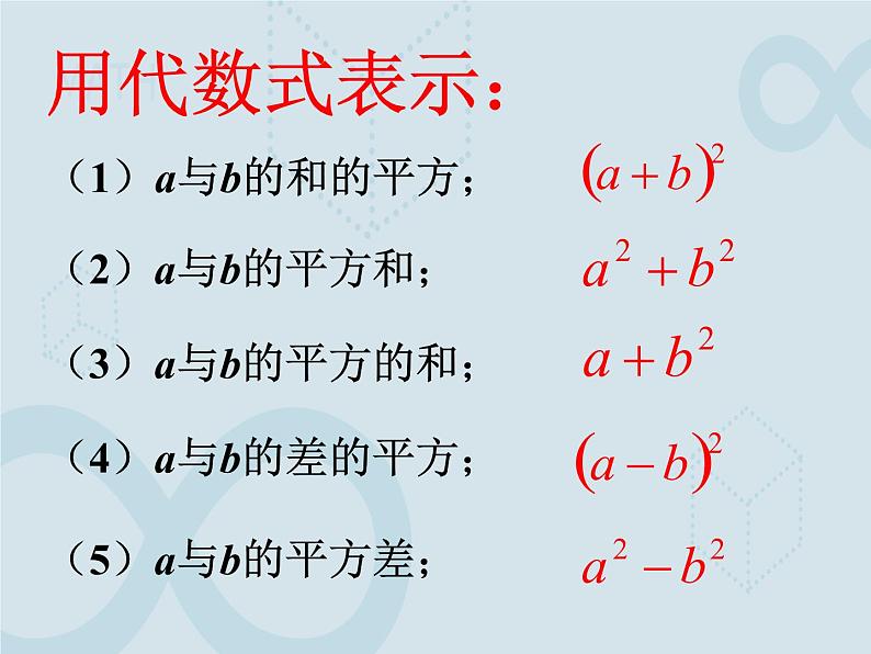 3.2 代数式 苏科版七年级数学上册课件第6页