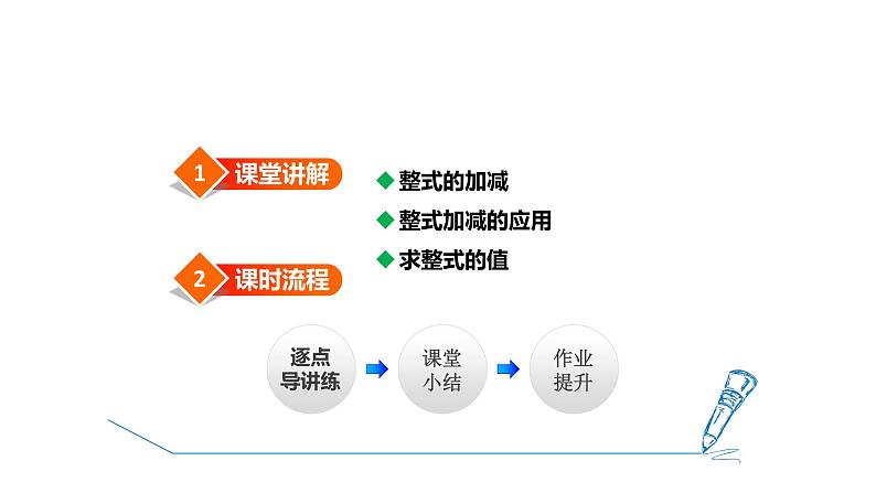 3.6 整式的加减 苏科版七年级数学上册课件02