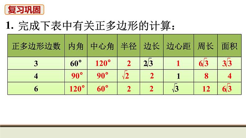 24.3 正多边形和圆 初中人教九上数学教材习题课件第2页