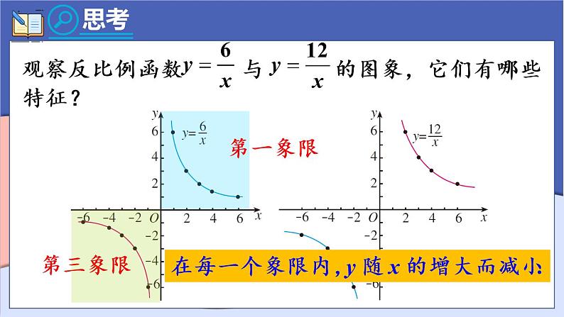 （新）人教版数学九年级下册 26.1.2 反比例函数的图象和性质   第1课时 反比例函数的图象和性质（1） PPT课件07