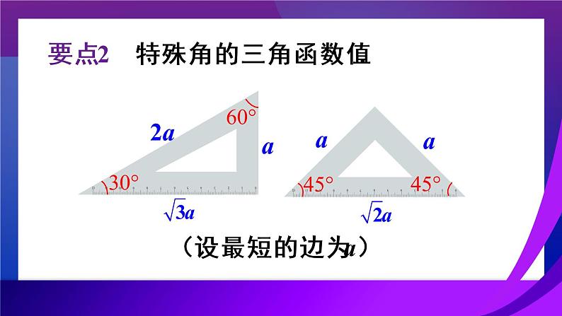 （新）人教版数学九年级下册 第二十八章 锐角三角函数   章末复习 PPT课件07