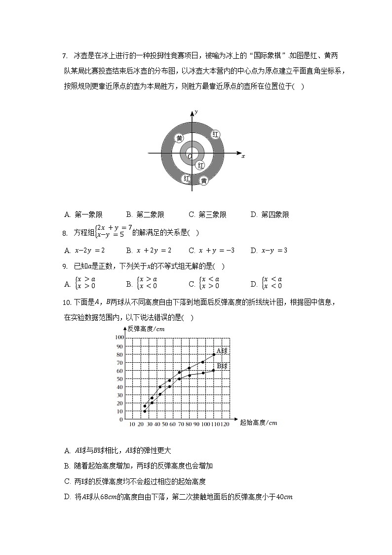 2021-2022学年北京市海淀区七年级（下）期末数学试卷（含解析）第2页