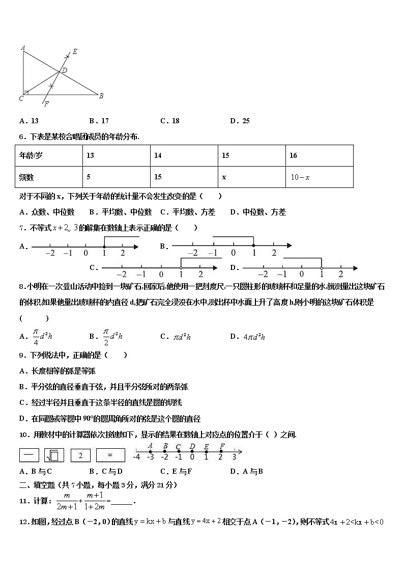 山东省莱芜市达标名校2022年中考数学押题卷含解析第2页