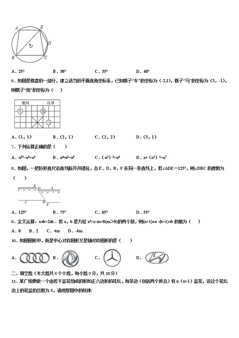 山东省聊城市茌平县重点名校2022年中考数学模拟预测题含解析第2页