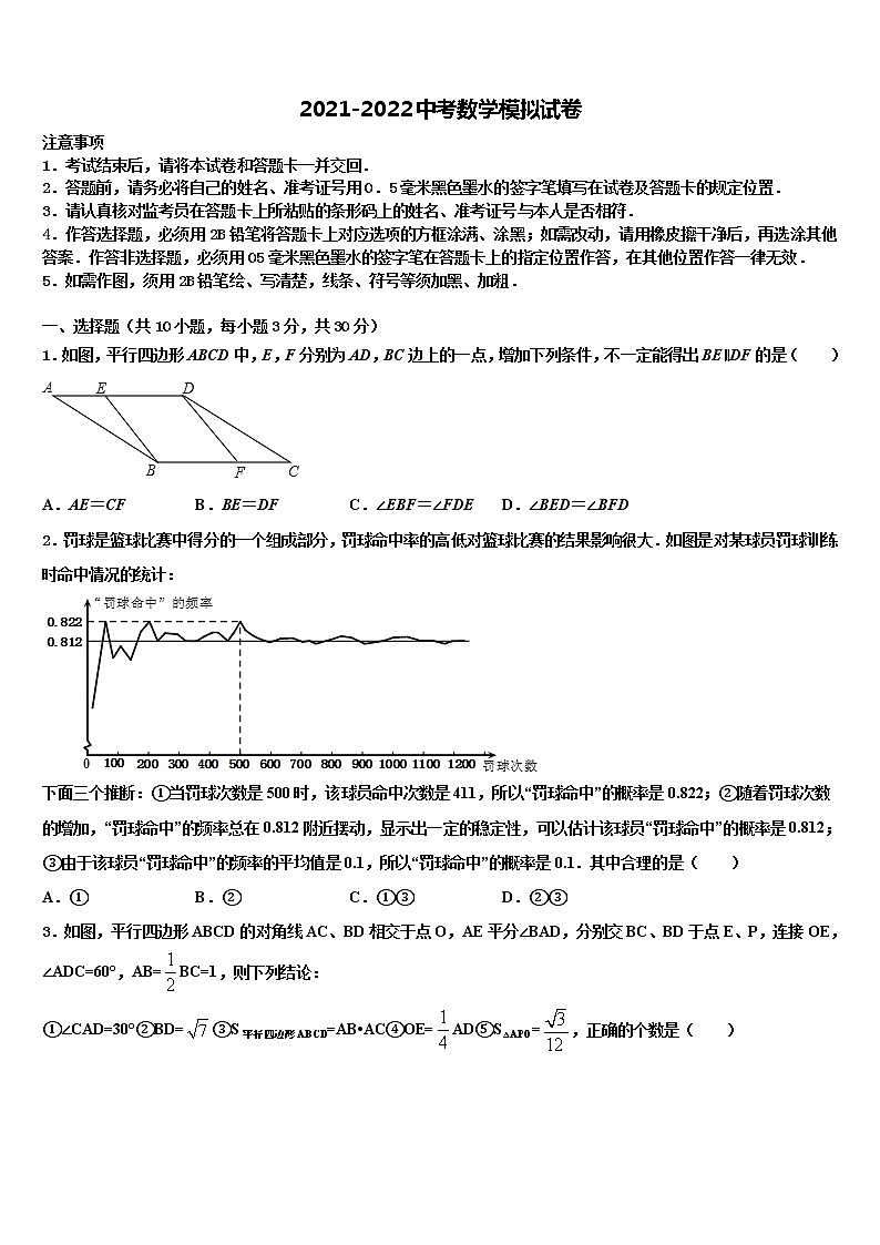 山东省临沂市名校2021-2022学年中考数学仿真试卷含解析01
