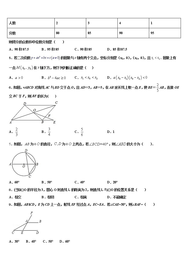山东省临沂市蒙阴县重点中学2021-2022学年中考联考数学试题含解析第2页