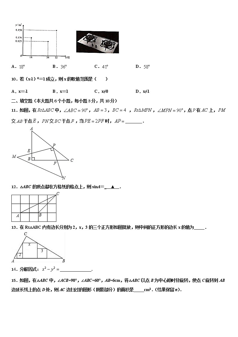 山东省寿光市纪台镇第二初级中学2022年中考考前最后一卷数学试卷含解析第3页