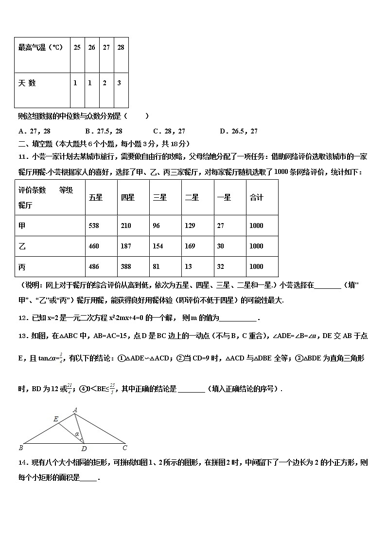 山东省潍坊市寿光市2021-2022学年中考数学模试卷含解析第3页