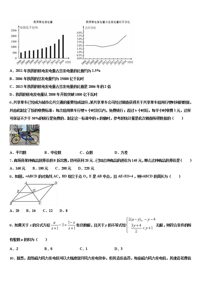 山西省（大同地区）2021-2022学年中考联考数学试卷含解析第2页