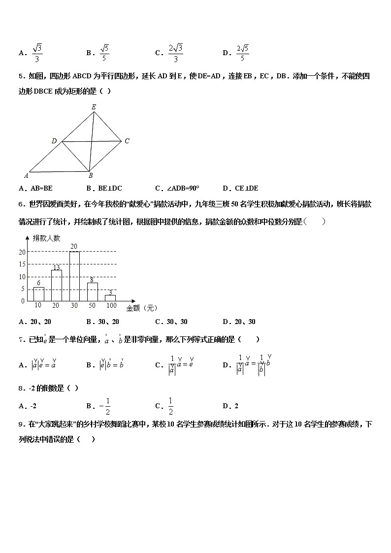 山西省（大同）重点名校2021-2022学年中考数学猜题卷含解析第2页
