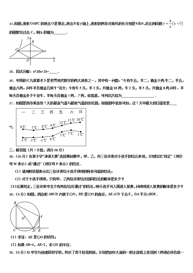 山东省淄博市张店区重点达标名校2021-2022学年中考数学模拟预测题含解析第3页