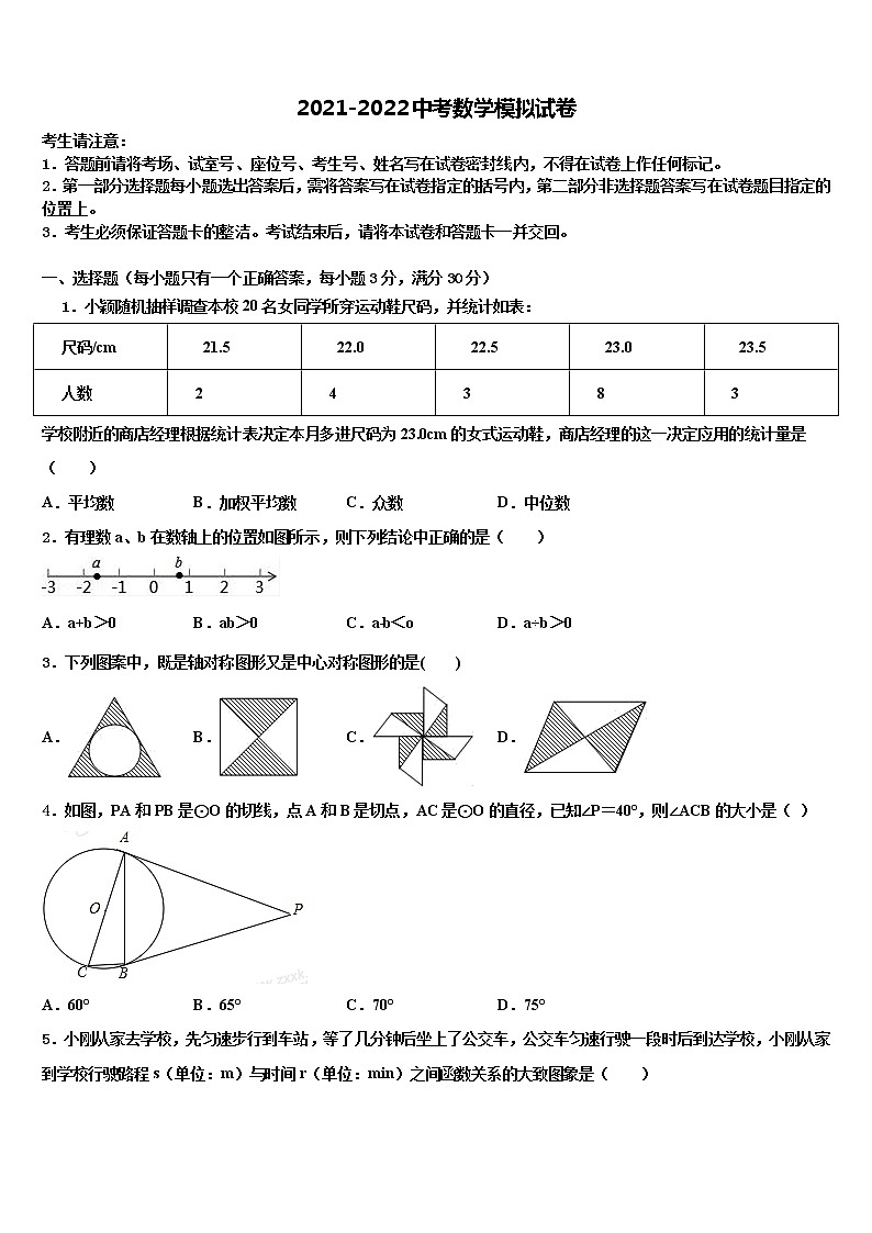 山东省济南市市中学区五校联考2021-2022学年中考二模数学试题含解析第1页
