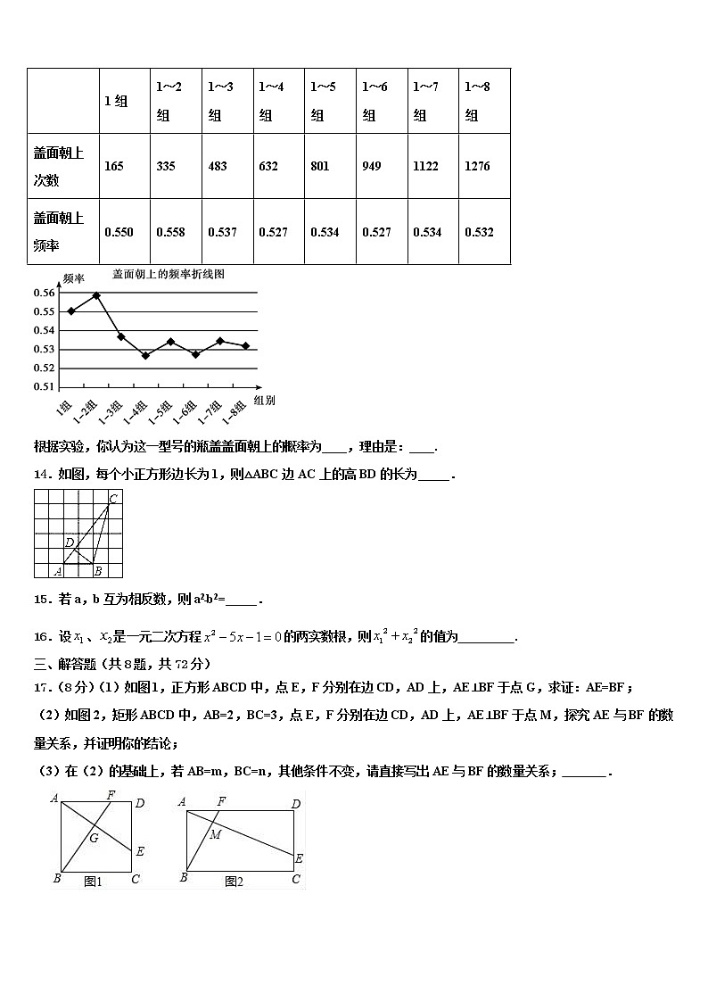 山东省济南市槐荫区2022年中考数学猜题卷含解析第3页