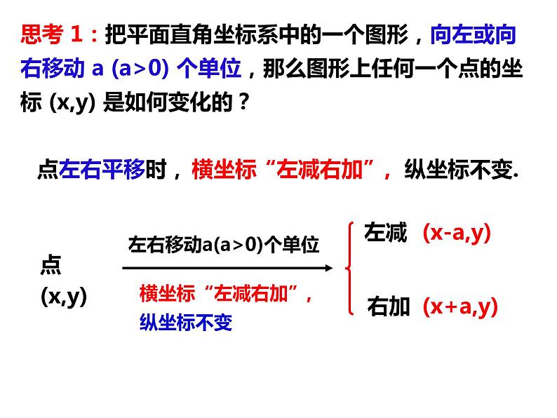 11.2 图形在坐标系中的平移（课件）-2022-2023学年八年级数学上册同步精品课件（沪科版）07