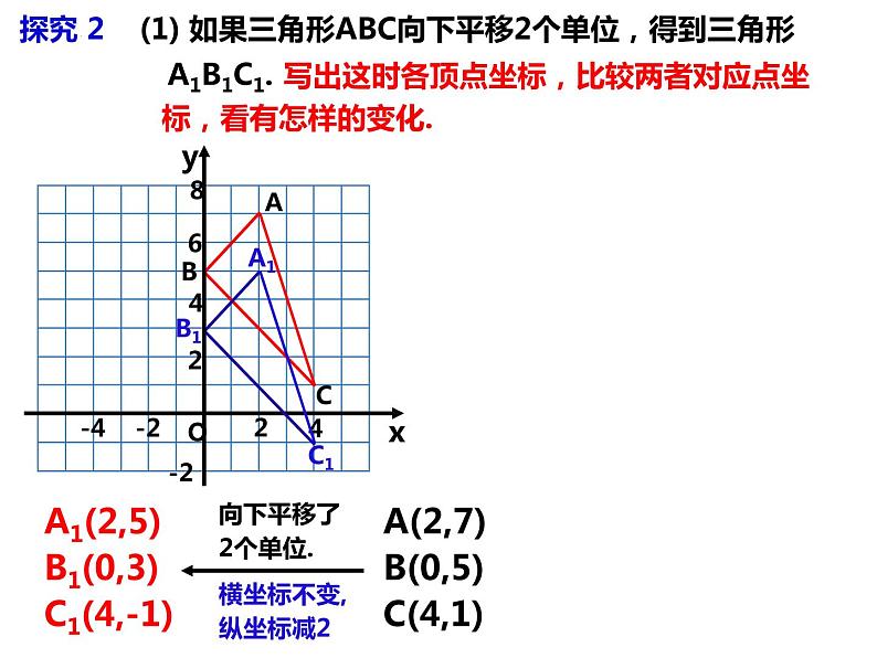 11.2 图形在坐标系中的平移（课件）-2022-2023学年八年级数学上册同步精品课件（沪科版）08