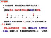 11.1.1平面直角坐标系（课件）-2022-2023学年八年级数学上册同步精品课件（沪科版）