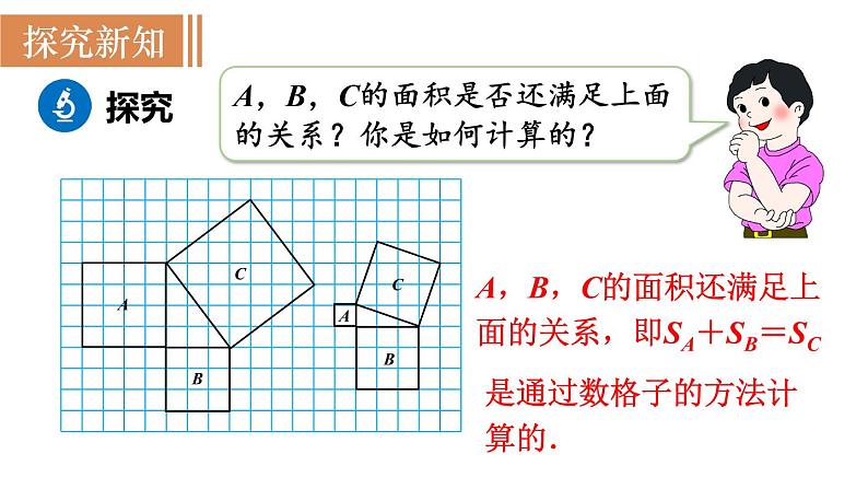 北师大版八年级数学上册课件 1.1.1　探索勾股定理06