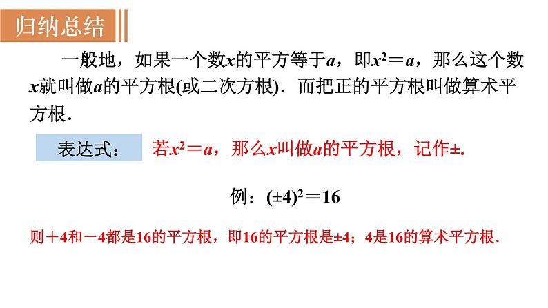 北师大版八年级数学上册课件 2.2.2　平方根第4页