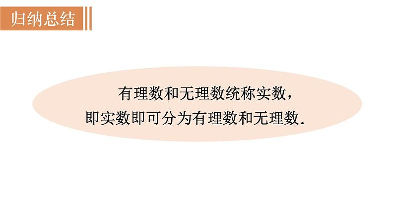 北师大版八年级数学上册课件 2.6　实数第3页