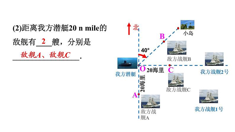 北师大版八年级数学上册课件 3.1　确定位置第6页