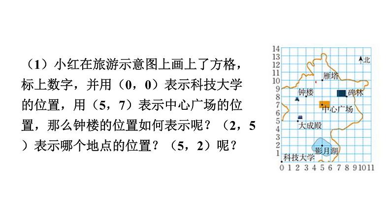 北师大版八年级数学上册课件 3.2.1　平面直角坐标系03