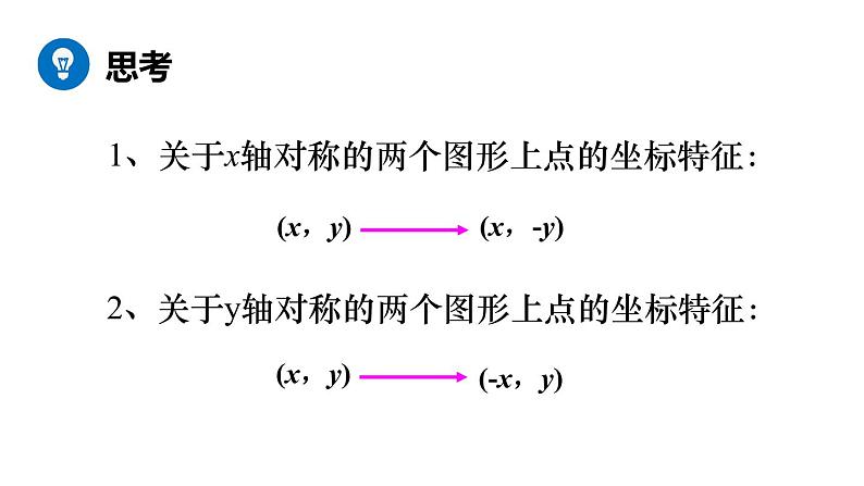 北师大版八年级数学上册课件 3.3　轴对称与坐标变化05