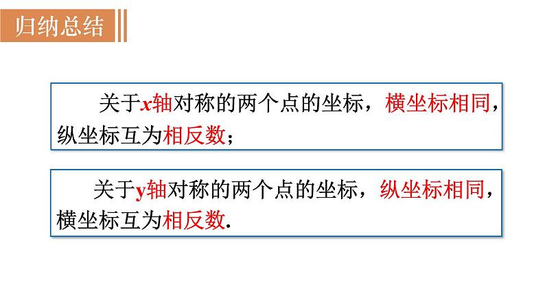 北师大版八年级数学上册课件 3.3　轴对称与坐标变化06