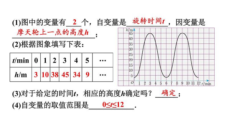 北师大版八年级数学上册课件 4.1　函数04