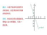 北师大版八年级数学上册课件 4.3.2　一次函数的图象与性质